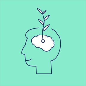 Growth mindset