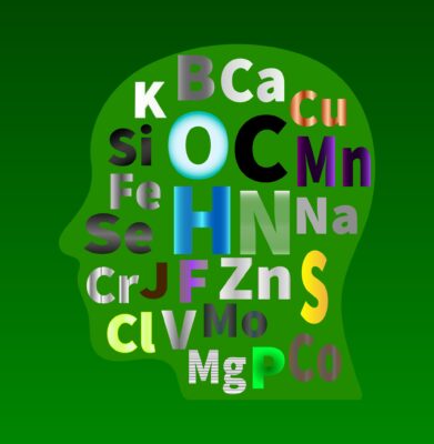Human mind full of random letters.